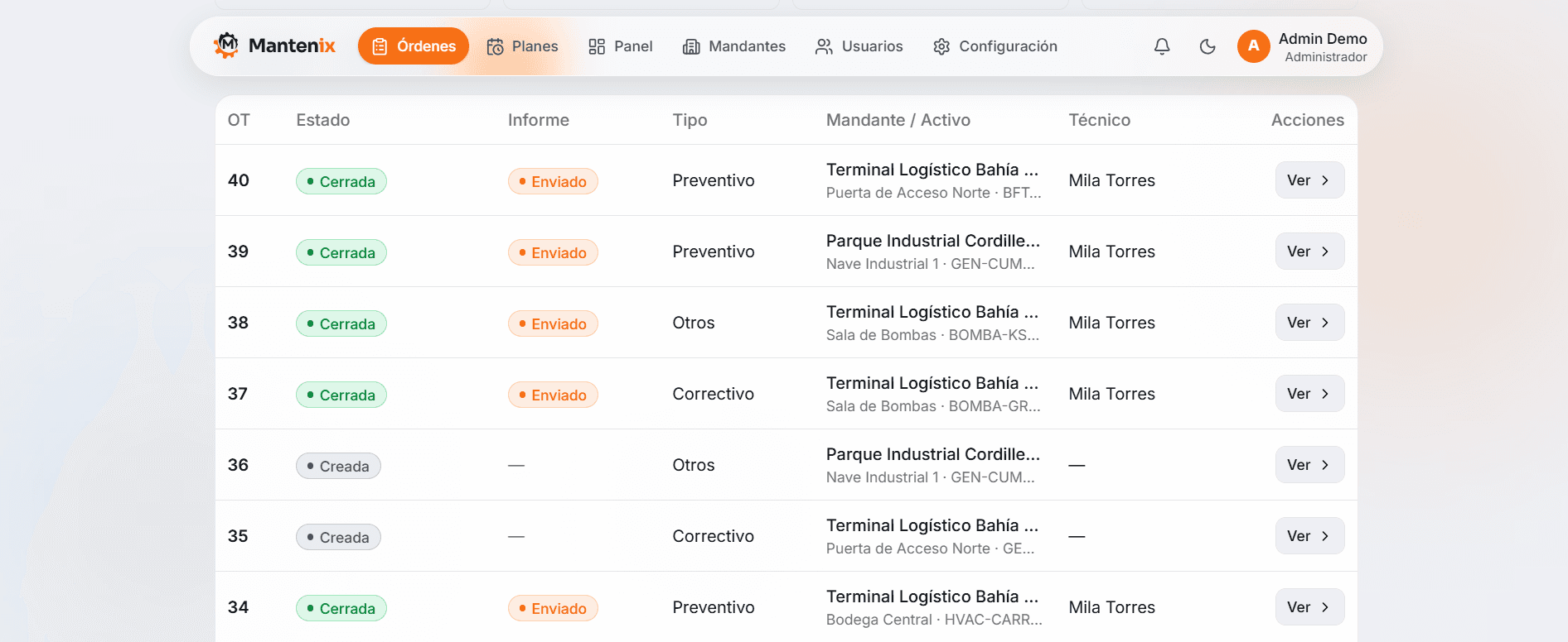 Listado de órdenes de trabajo de Mantenix con estados, tipo, informe y técnico