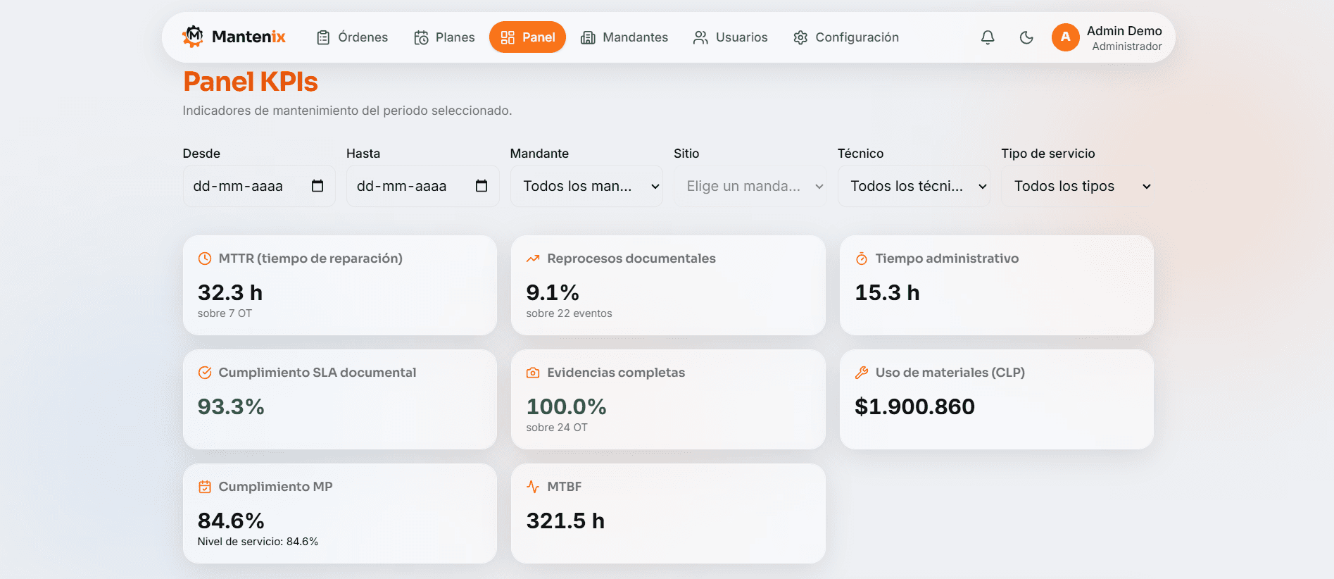 Panel de indicadores de Mantenix con las tarjetas de KPIs de mantención